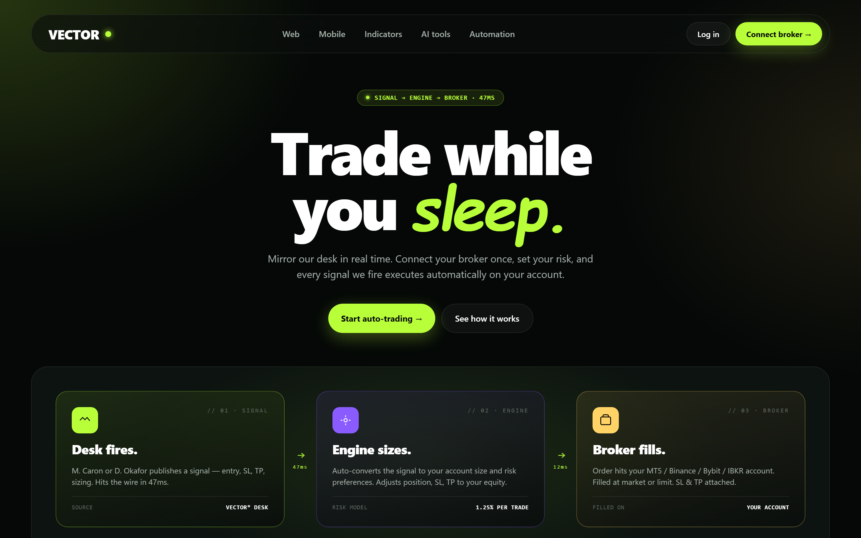 VECTOR — automation & copy