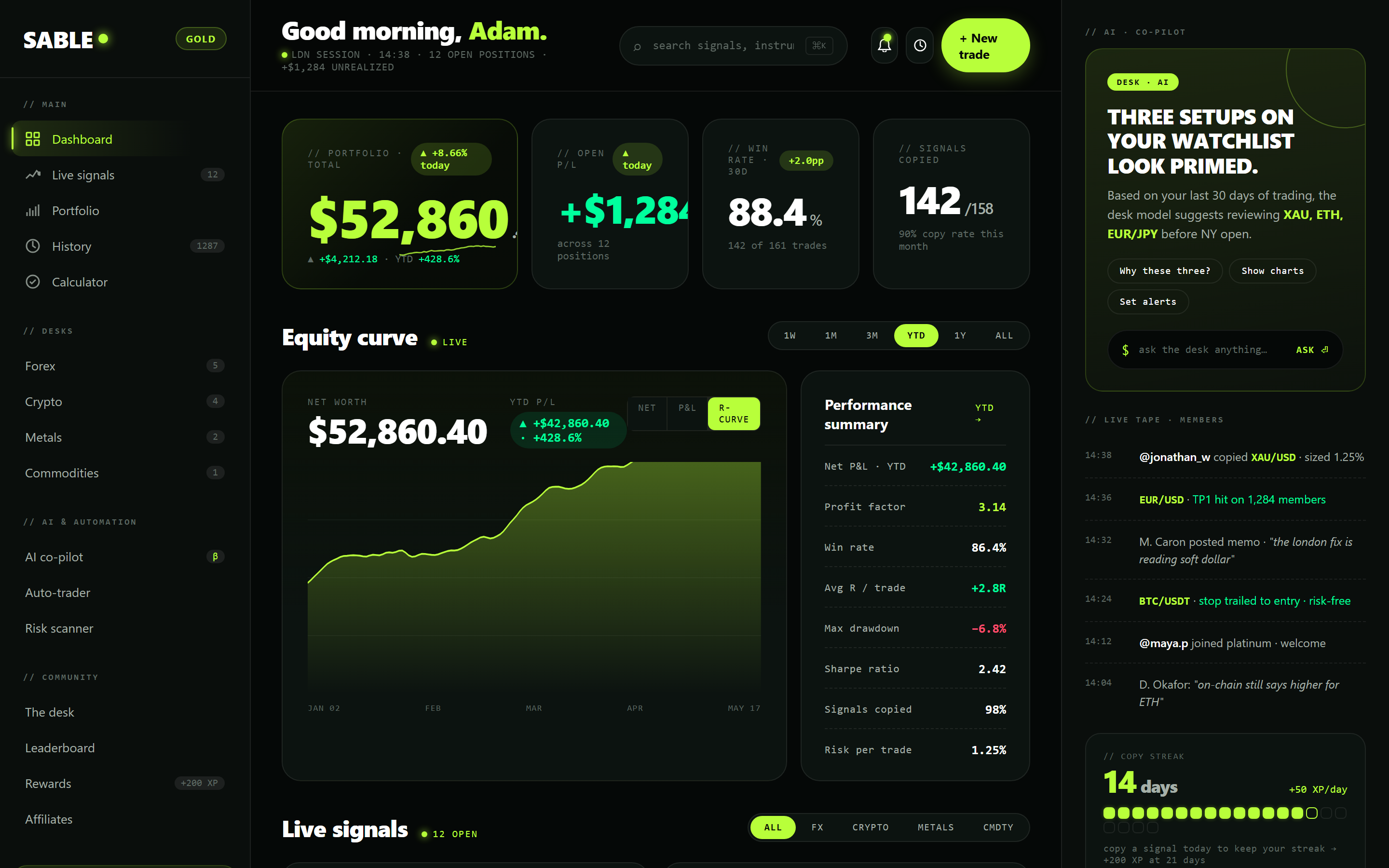 SABLE° — member dashboard