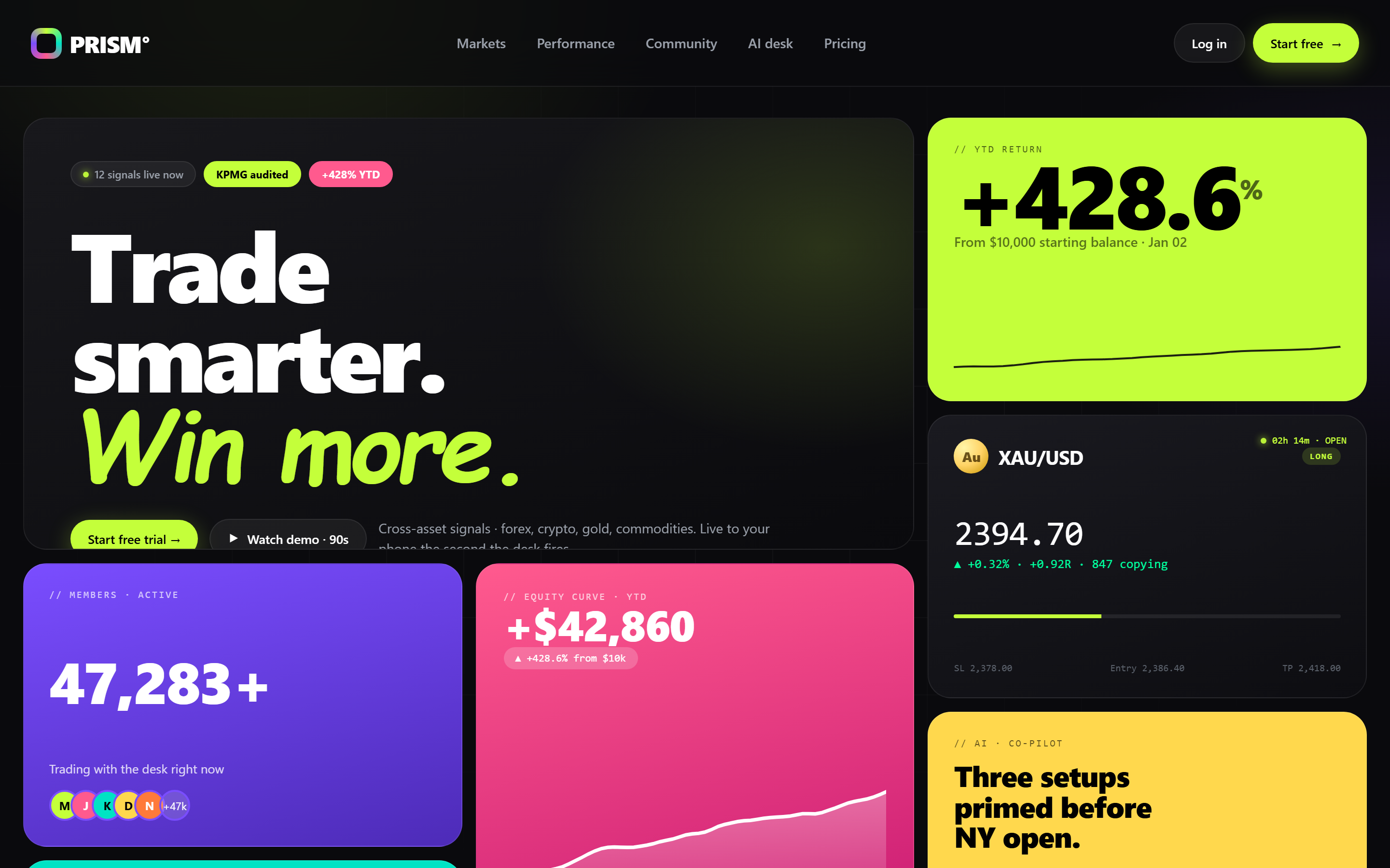 PRISM — multi-strategy
