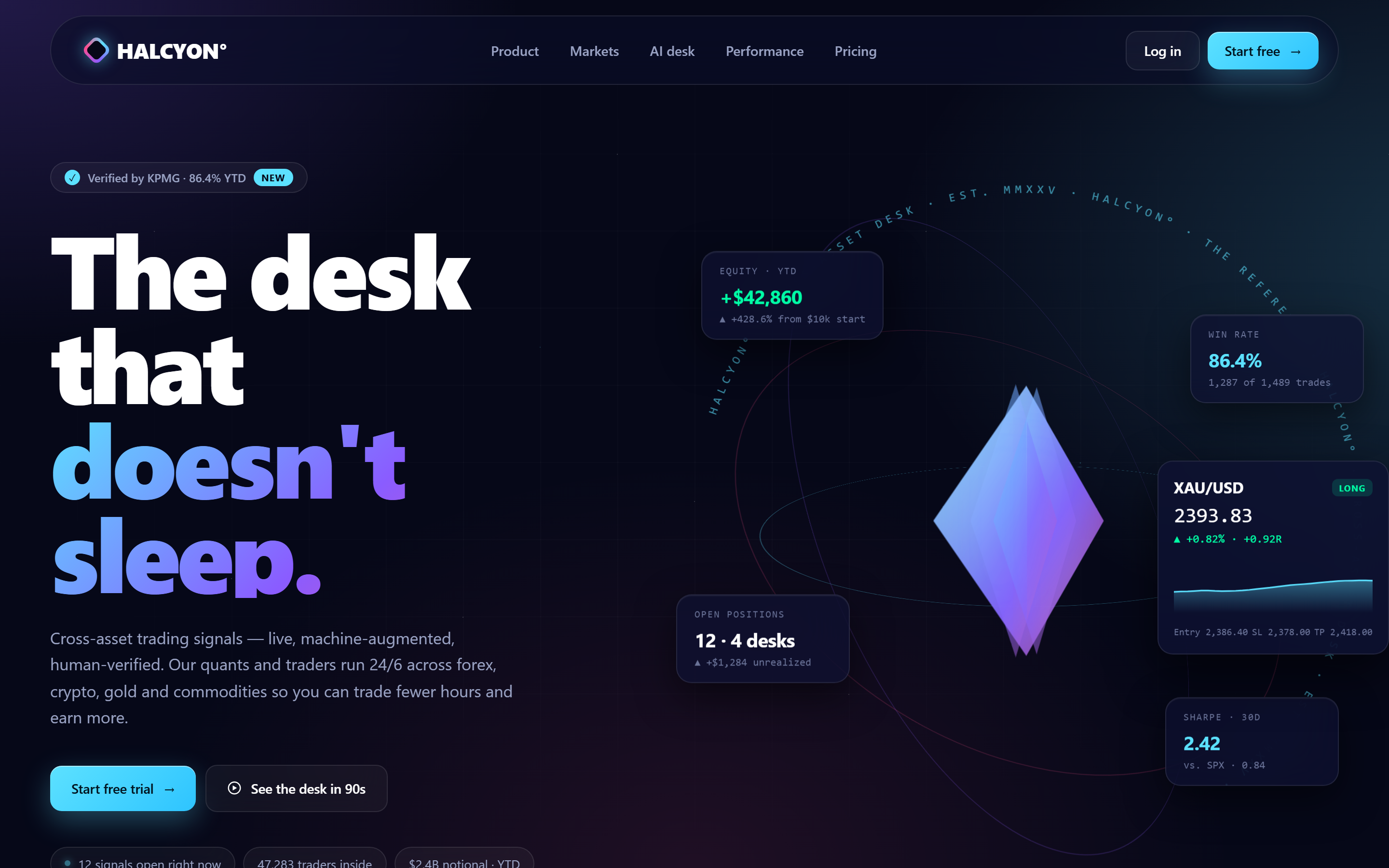HALCYON — quant desk